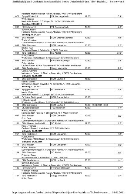 B-Jugend Bezirksstaffel, Spielplan - TSG Heilbronn Fussballabteilung