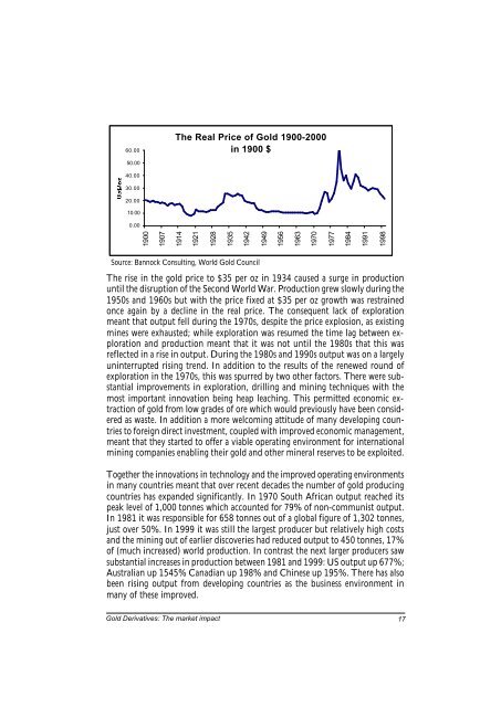 Gold Derivatives: Gold Derivatives: - World Gold Council