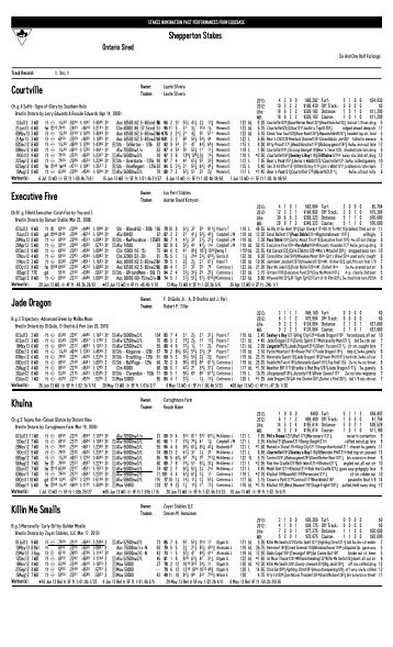 2013 Shepperton Stakes - Past Performances.pdf - Woodbine ...