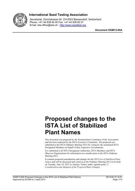 Proposed changes to the ISTA List of Stabilized Plant Names