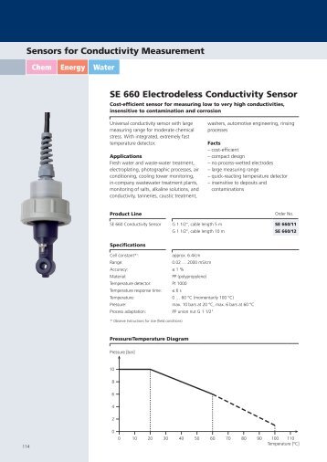 Sensors for Conductivity Measurement SE 660 ... - Elscolab