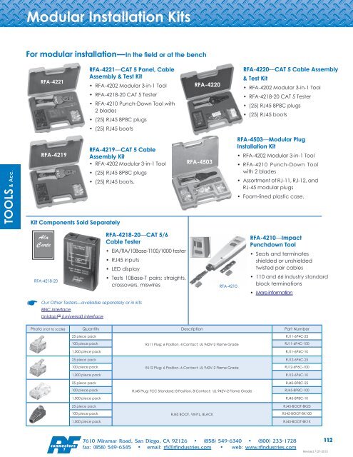 RF Connectors Complete Catalog Download