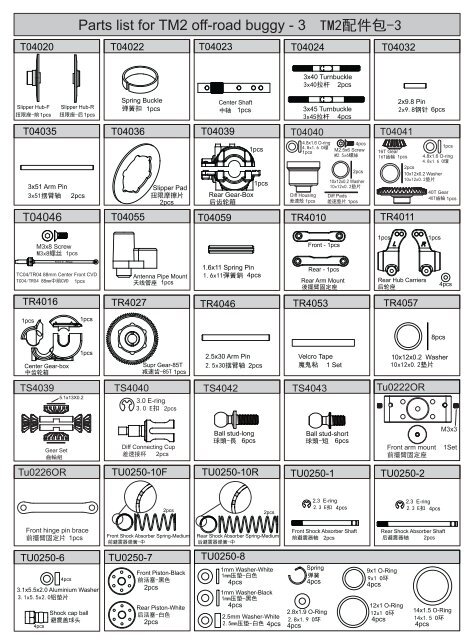 Instruction manual - Petit RC