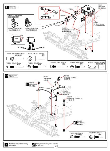 Instruction manual - Petit RC