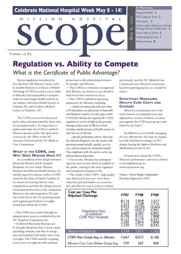 Regulation vs. Ability to Compete - Asheville Cardiology Associates