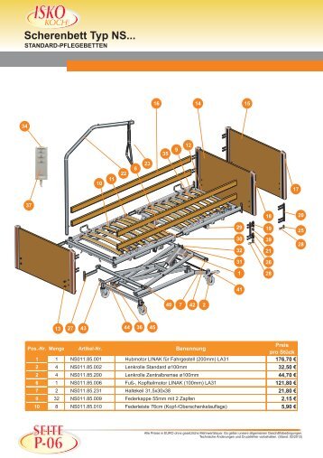 Ersatzteil-Liste - ISKO Koch GmbH