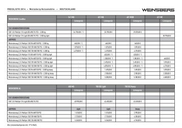 WEINSBERG CaraBus 541 MQ 601 MQ 601 MQH 631 ME ... - Tabbert