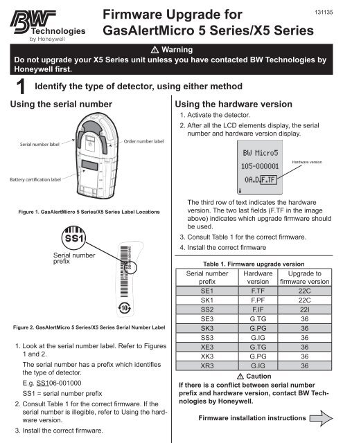 Firmware Upgrade for GasAlertMicro 5 Series/X5 Series - BW ...