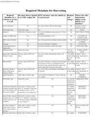 Required Metadata for Harvesting - OSTI