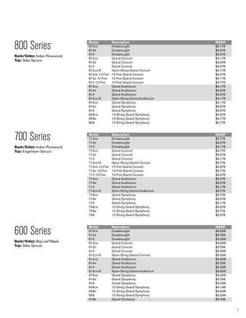 2013 Price List - Taylor Guitars