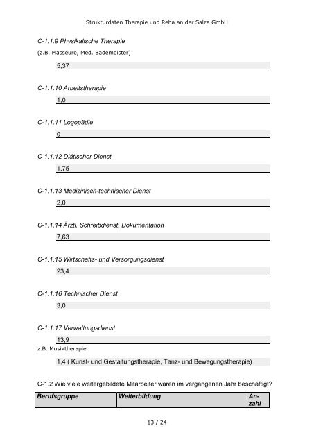 Strukturdaten der Einrichtung - KTQ