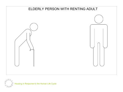 Housing in Response to the Human Life Cycle - Aging and Disability ...