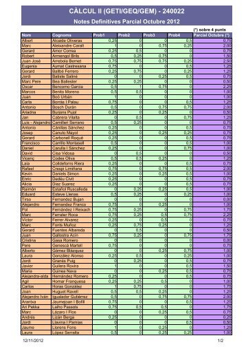 CÃƒÂ€LCUL II (GETI/GEQ/GEM) - 240022