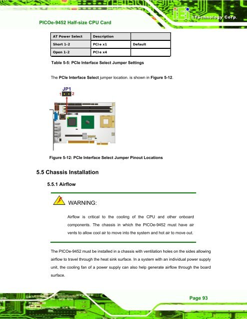 PICOe-9452 User Manual