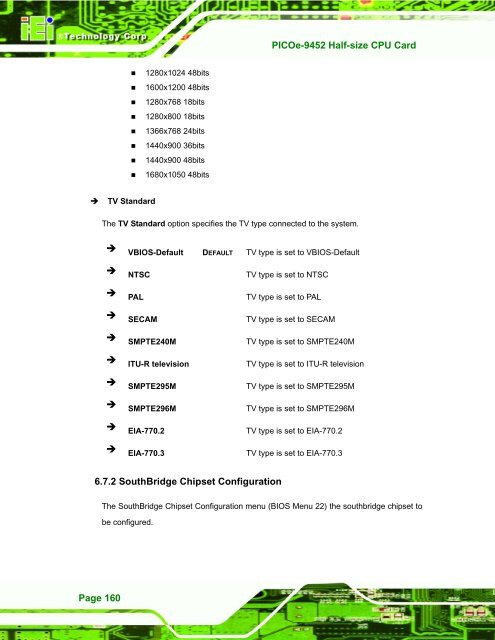 PICOe-9452 User Manual