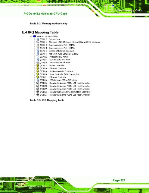 PICOe-9452 User Manual