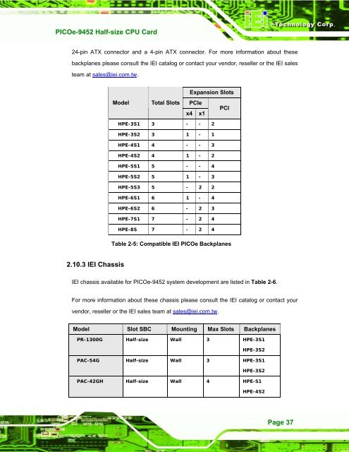 PICOe-9452 User Manual