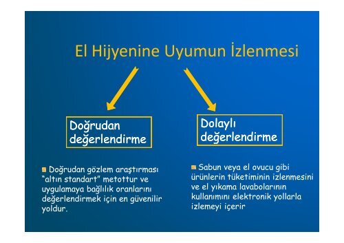 El Hijyeni/Dilek Tarhan - SaÄlÄ±kta Kalite ve Akreditasyon Daire ...