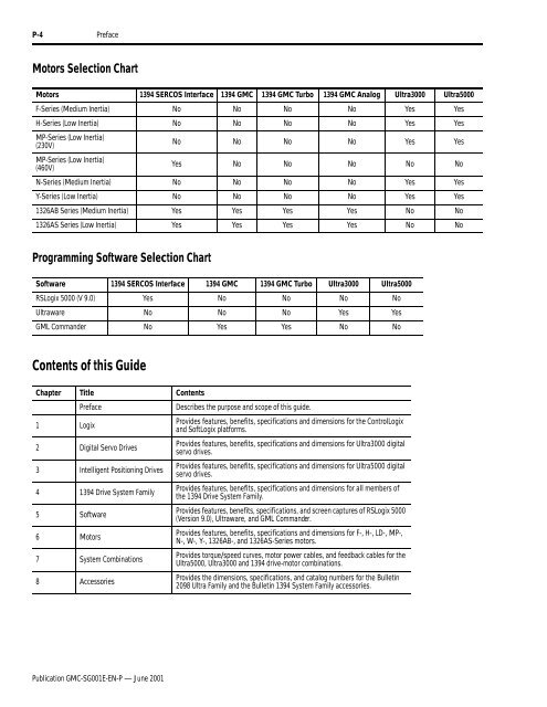 GMC-SG001E-EN-P-JUN01 Motion Control Selection Guide