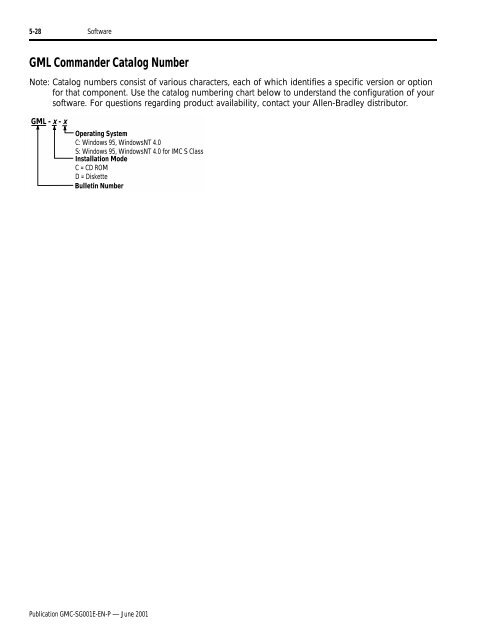 GMC-SG001E-EN-P-JUN01 Motion Control Selection Guide