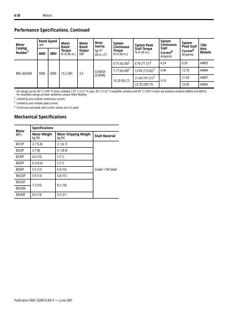 GMC-SG001E-EN-P-JUN01 Motion Control Selection Guide