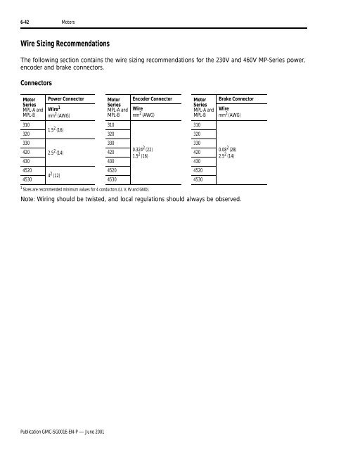 GMC-SG001E-EN-P-JUN01 Motion Control Selection Guide