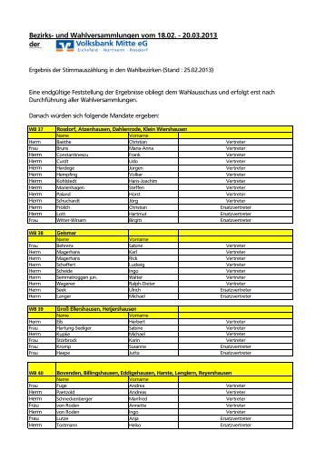 HP-Veröffentlichung_Stand 25_02_2013 - Volksbank Mitte eG