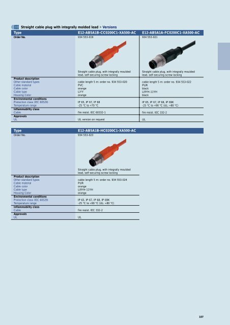 Industrial Connectors - e-catalog - Belden