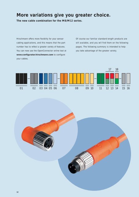 Industrial Connectors - e-catalog - Belden