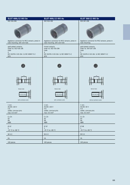 Industrial Connectors - e-catalog - Belden