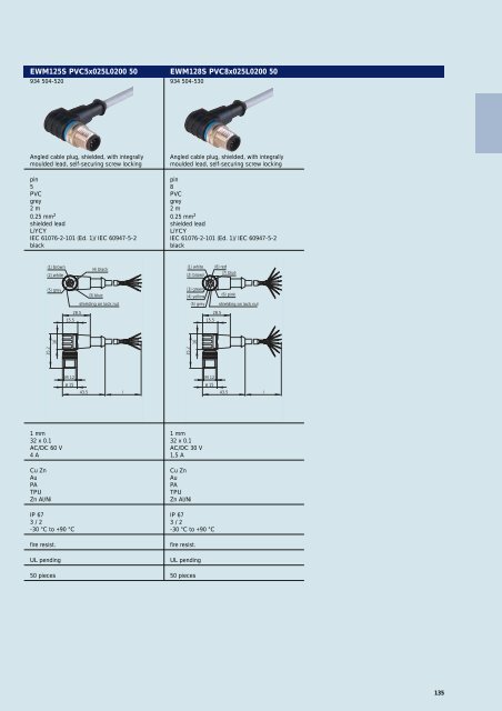 Industrial Connectors - e-catalog - Belden