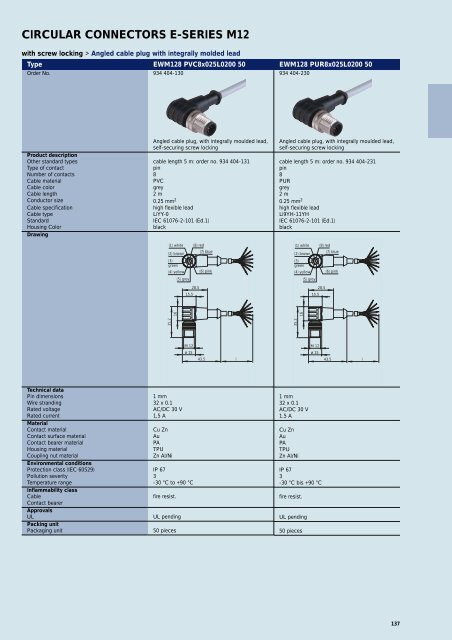Industrial Connectors - e-catalog - Belden