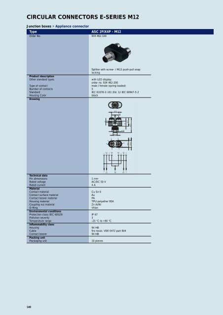 Industrial Connectors - e-catalog - Belden