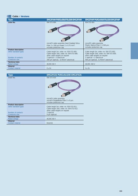 Industrial Connectors - e-catalog - Belden