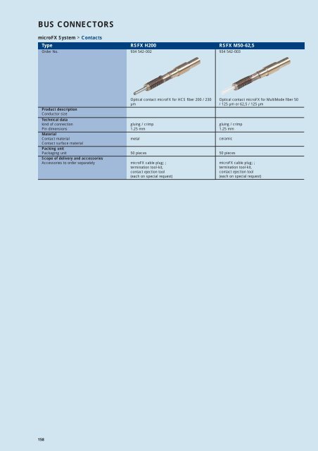 Industrial Connectors - e-catalog - Belden