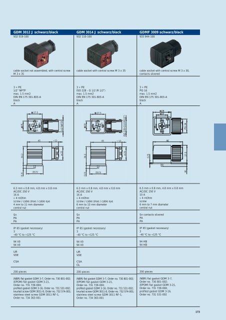 Industrial Connectors - e-catalog - Belden