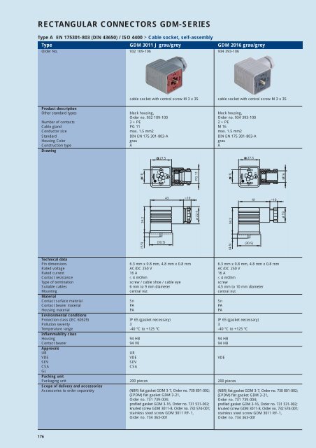 Industrial Connectors - e-catalog - Belden