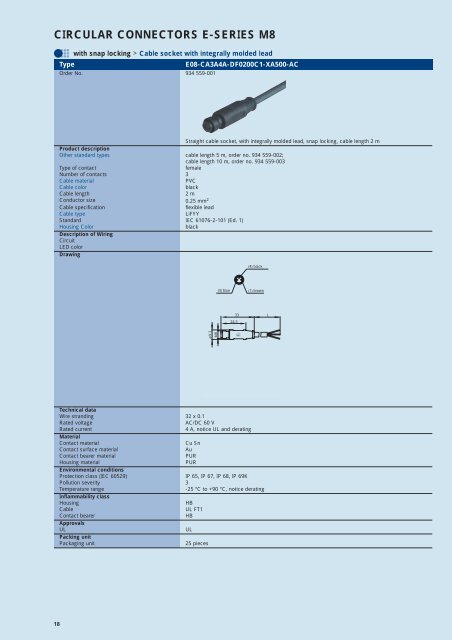 Industrial Connectors - e-catalog - Belden