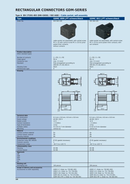 Industrial Connectors - e-catalog - Belden