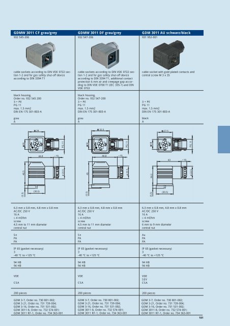 Industrial Connectors - e-catalog - Belden