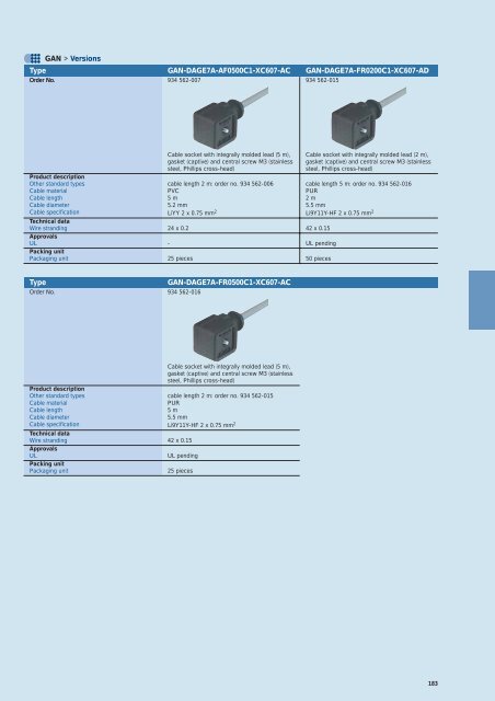 Industrial Connectors - e-catalog - Belden