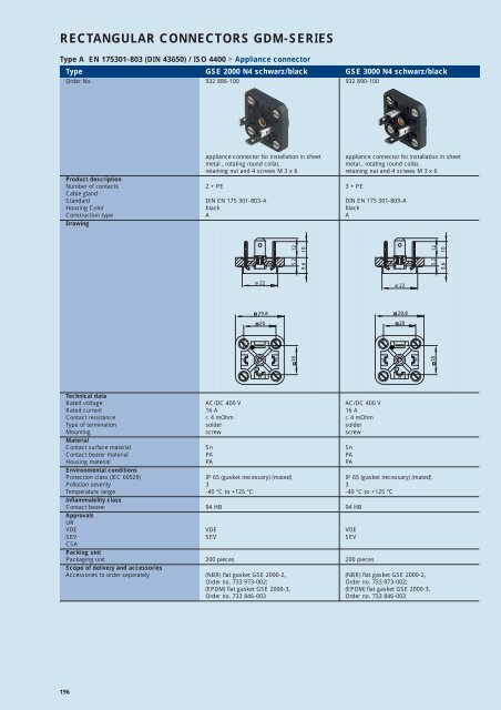 Industrial Connectors - e-catalog - Belden