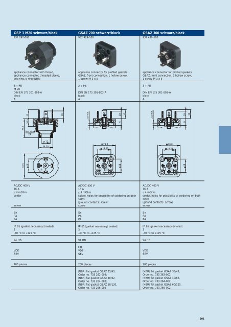 Industrial Connectors - e-catalog - Belden