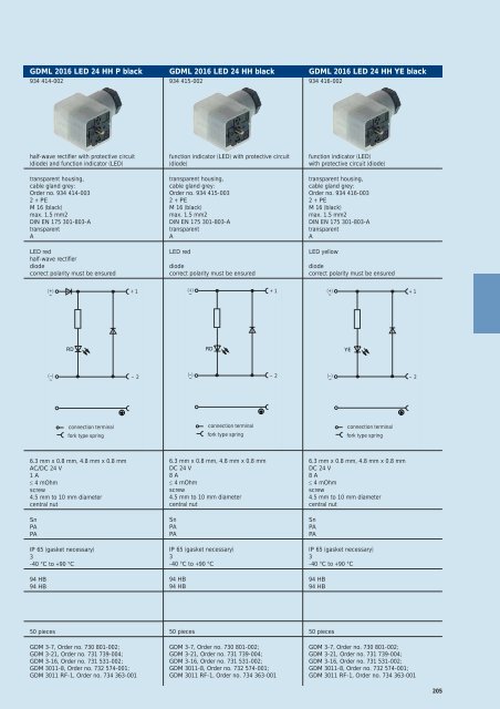 Industrial Connectors - e-catalog - Belden