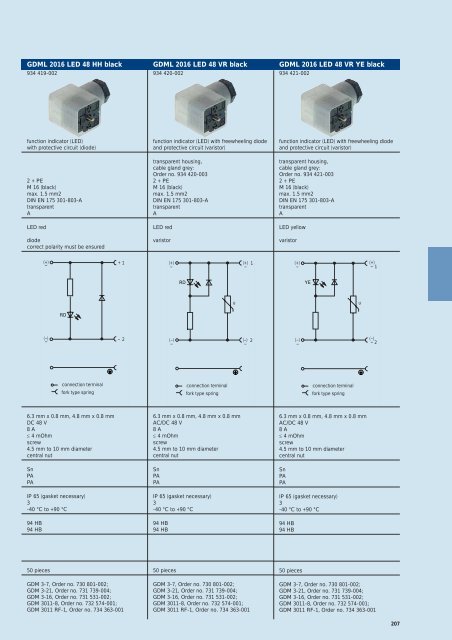 Industrial Connectors - e-catalog - Belden