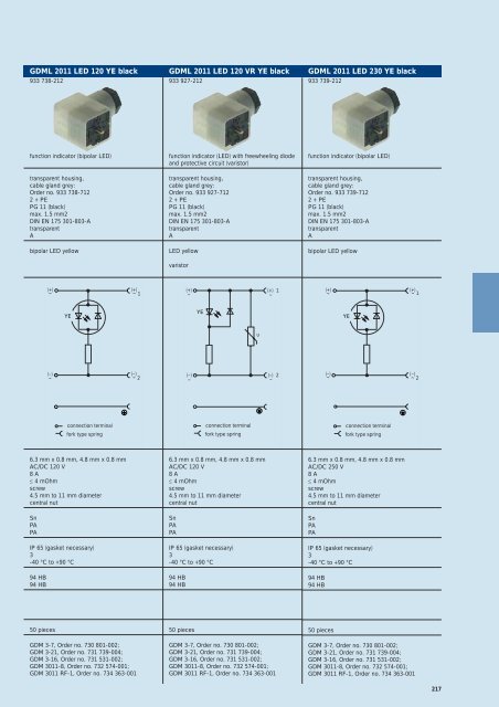 Industrial Connectors - e-catalog - Belden