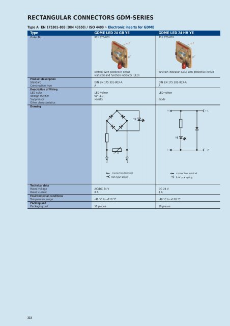 Industrial Connectors - e-catalog - Belden