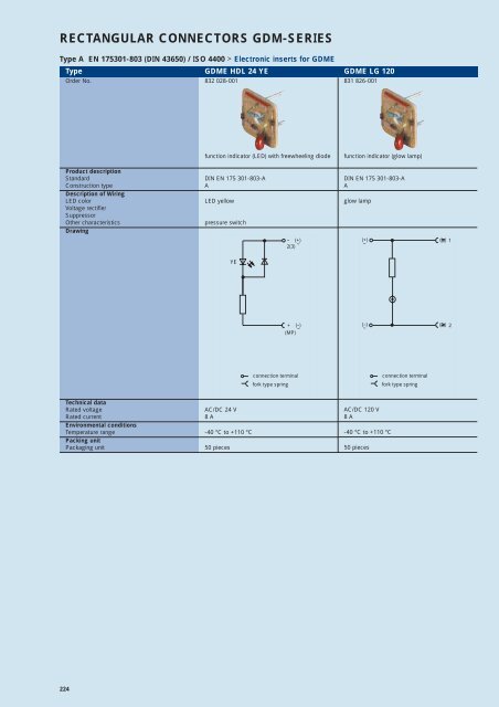 Industrial Connectors - e-catalog - Belden