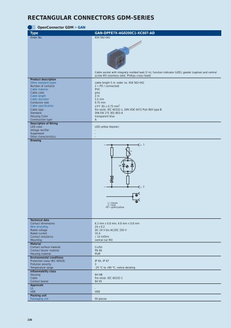 Industrial Connectors - e-catalog - Belden