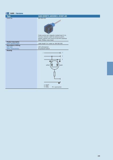 Industrial Connectors - e-catalog - Belden